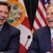 Ron DeSantis Greg Abbott